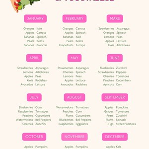 Seizoensgebonden groenten en fruit kalenderposter - groene illustratie
