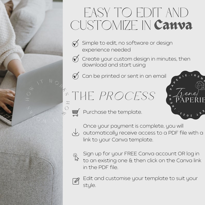 May include: An advertisement for a digital design template, with the text "EASY TO EDIT AND CUSTOMIZE IN Canva." The image shows a laptop, a logo, and bullet points detailing the process: purchase, access PDF, sign up for Canva, and edit.
