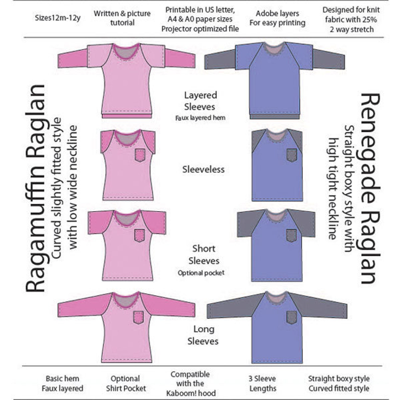 Monster Child (Blue) Ladies Raglan main image 1