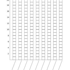 May include: A black and white graph with a vertical y-axis labeled from 0 to 20. The graph has 10 columns, each divided into 20 equal sections. Diagonal lines are drawn at the bottom of the graph.