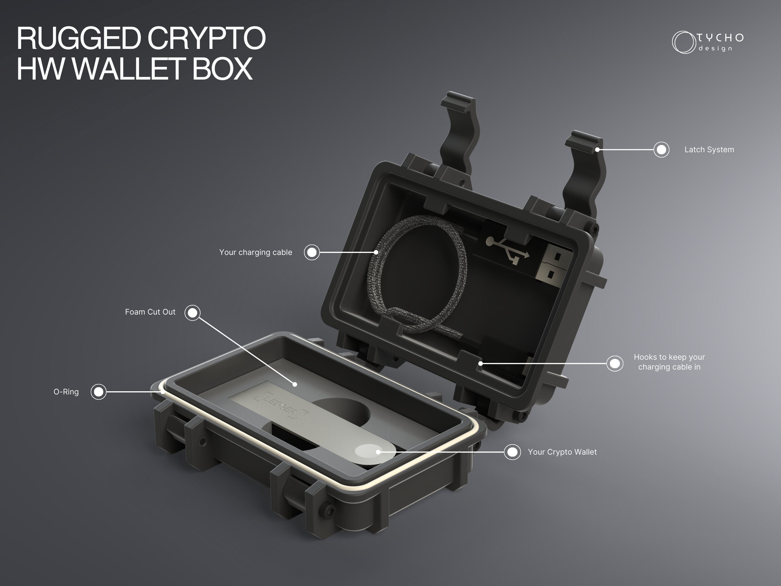 Caixa resistente para carteira de hardware de criptomoedas. Guarde suas  carteiras Trezor ou Ledger e bitcoins com segurança em nossa capa  protetora! Capa de fibra de carbono - Etsy Portugal