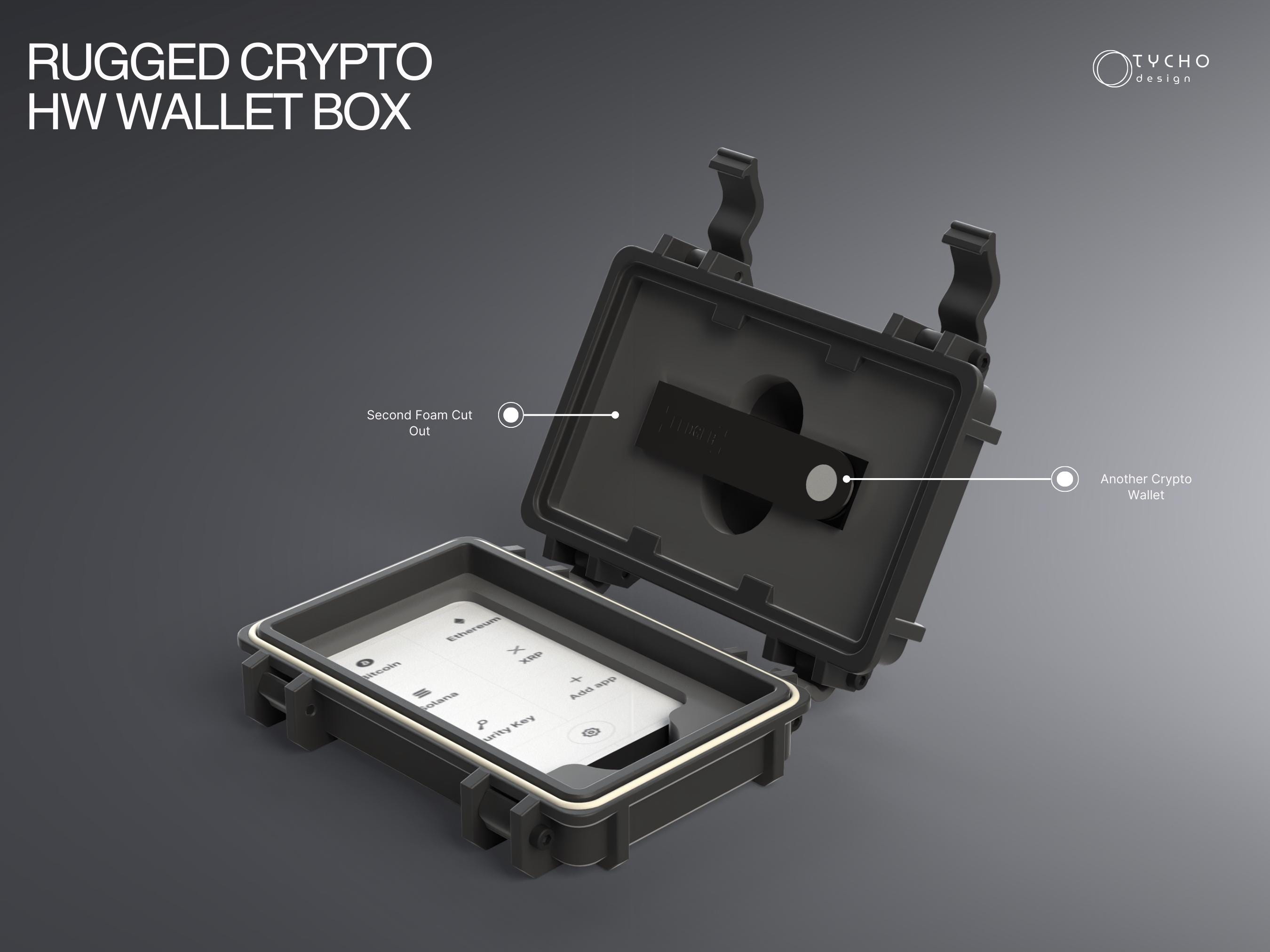 Cold Wallet Criptomonedas Billeteras Tecnologicas Estuche Resistente Para  Billeteras De Hardware De ¡Guarde Sus Billeteras