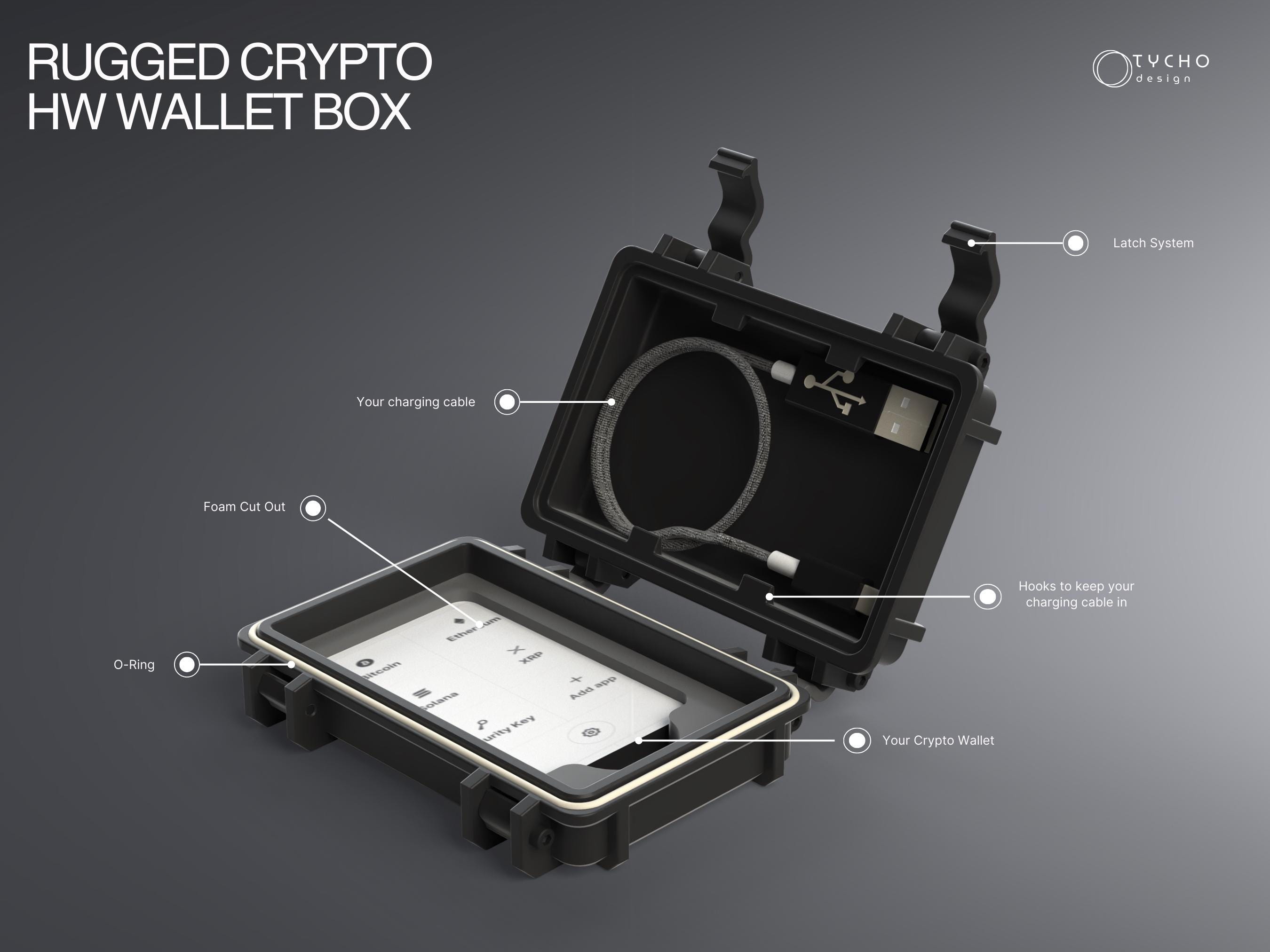 Ledger Flex Protective Case - Transparente Schutzhülle