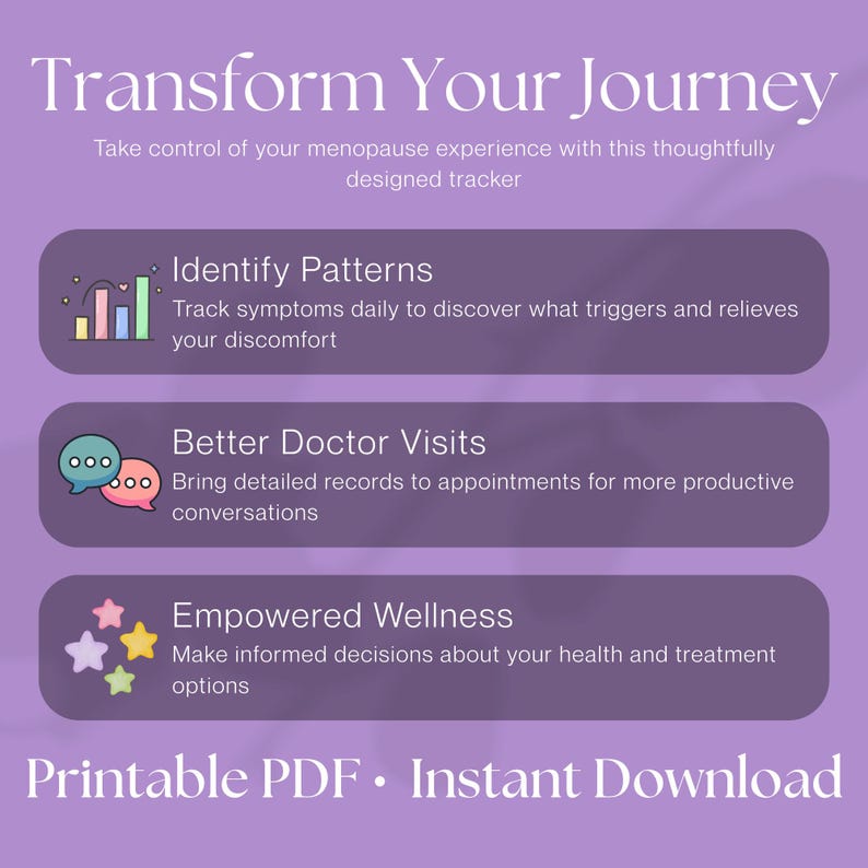 Menopause Symptom Tracker Printable PDF | 22-page Perimenopause Daily ...