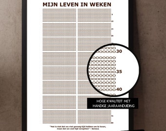 Memento Mori Kalender - A4/A3/A2 Poster - Mijn Leven In Weken - Wanddecoratie - Zelf Af Te Drukken - Stoïcisme Kalender - Nederlandstalig