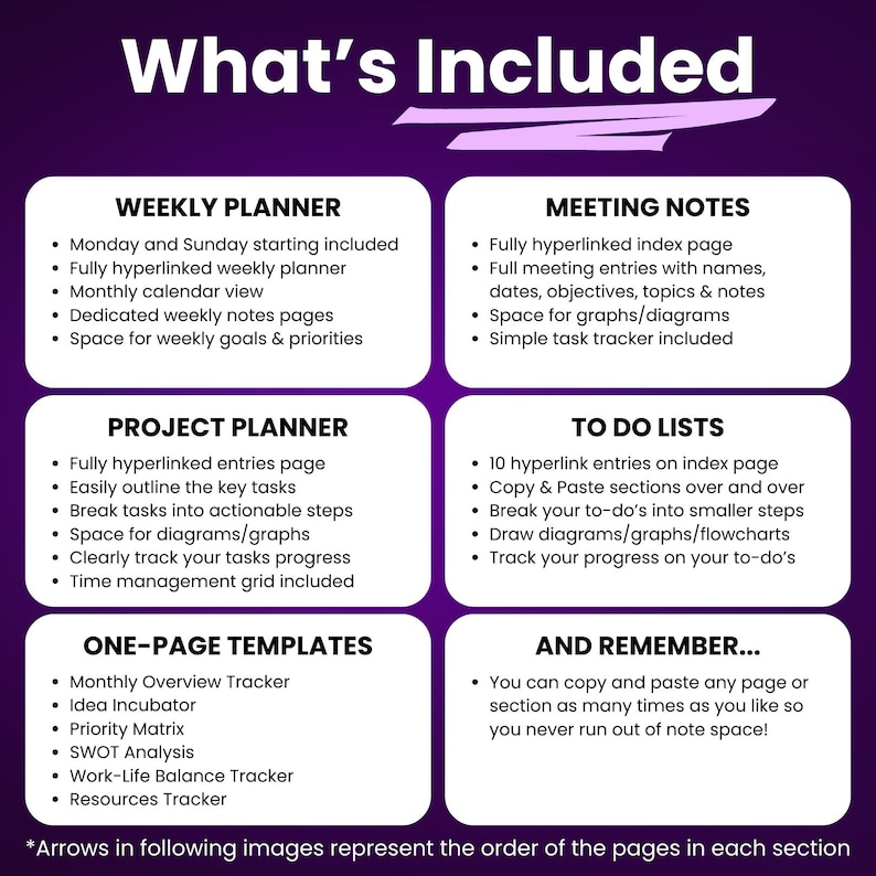 OneNote Productivity Templates Bundle | OneNote Digital Planner | OneNote Project Planner | Meeting Notes | To-Do Lists & Templates image 2