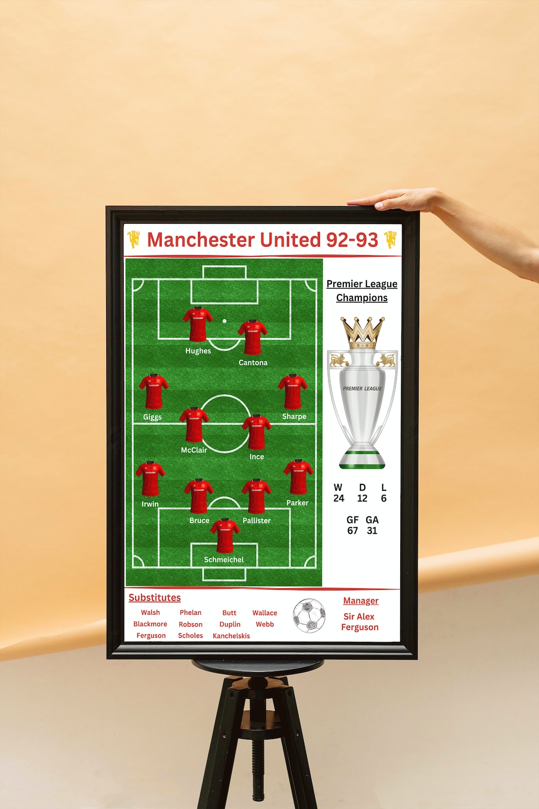 Man Utd Poster Man Utd FC Gift Red Devils Wallpaper Champions Sir Alex