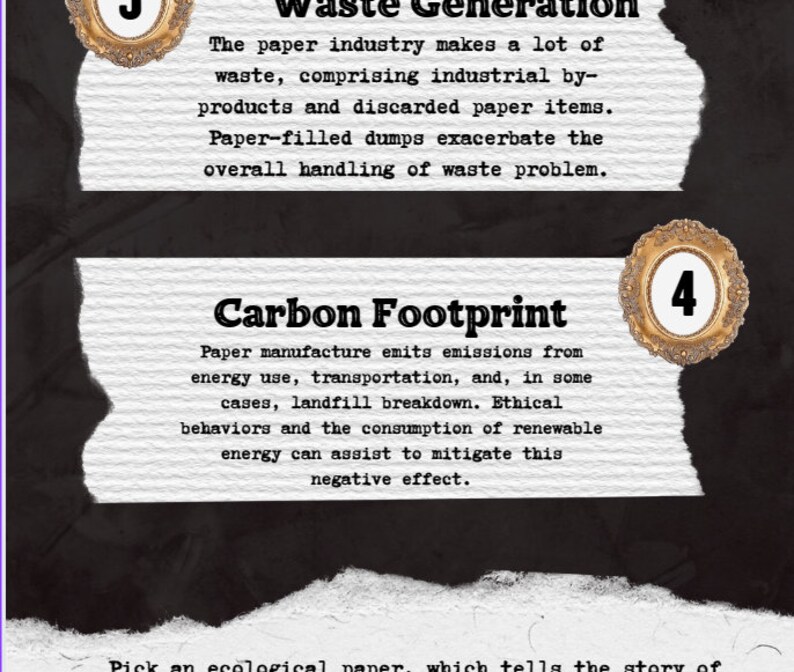 Effects of Papermaking Infographic, Digital Download Etsy
