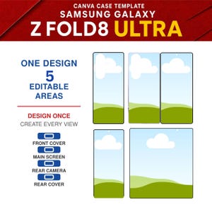 May include: A Canva case template for a Samsung Galaxy Z Fold8 Ultra featuring five editable areas. The graphic displays text including ONE DESIGN 5 EDITABLE AREAS and DESIGN ONCE CREATE EVERY VIEW, alongside icons for front cover, main screen, rear camera, and rear cover.
