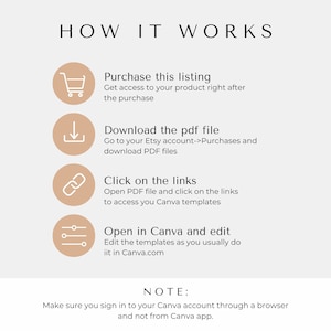 Master Resell Rights Canva Social media planner PLR Templates PLR Digital Products Sell as your own Sell on Etsy Instagram Planner Facebook