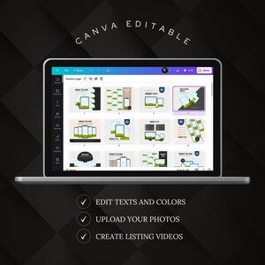 Etsy Listing Mockup Canva Master Resell Rights PLR Digital Product MRR ...