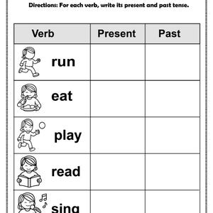 Present and Past Verb Tense Practice | Grammar Worksheets for Kindergarten & 1st Grade | Printable English Grammar Pack The Teaching Friends