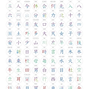 Magiczny Kolor Kanji JLPT 5