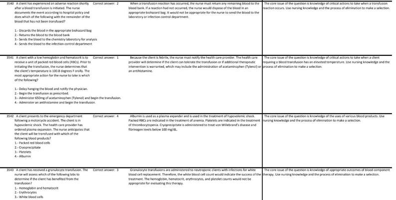 May include: A multiple choice quiz with four questions about blood transfusions. Each question has four answer choices and a correct answer is highlighted. The core issue of the questions is knowledge of critical actions to take when a client is receiving a blood transfusion.