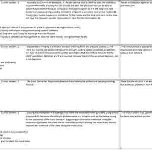 May include: A table with a grid of text boxes containing multiple choice questions and answers. The questions are related to nursing care and ethical considerations. The text boxes are labeled with numbers and the correct answer is highlighted in green.