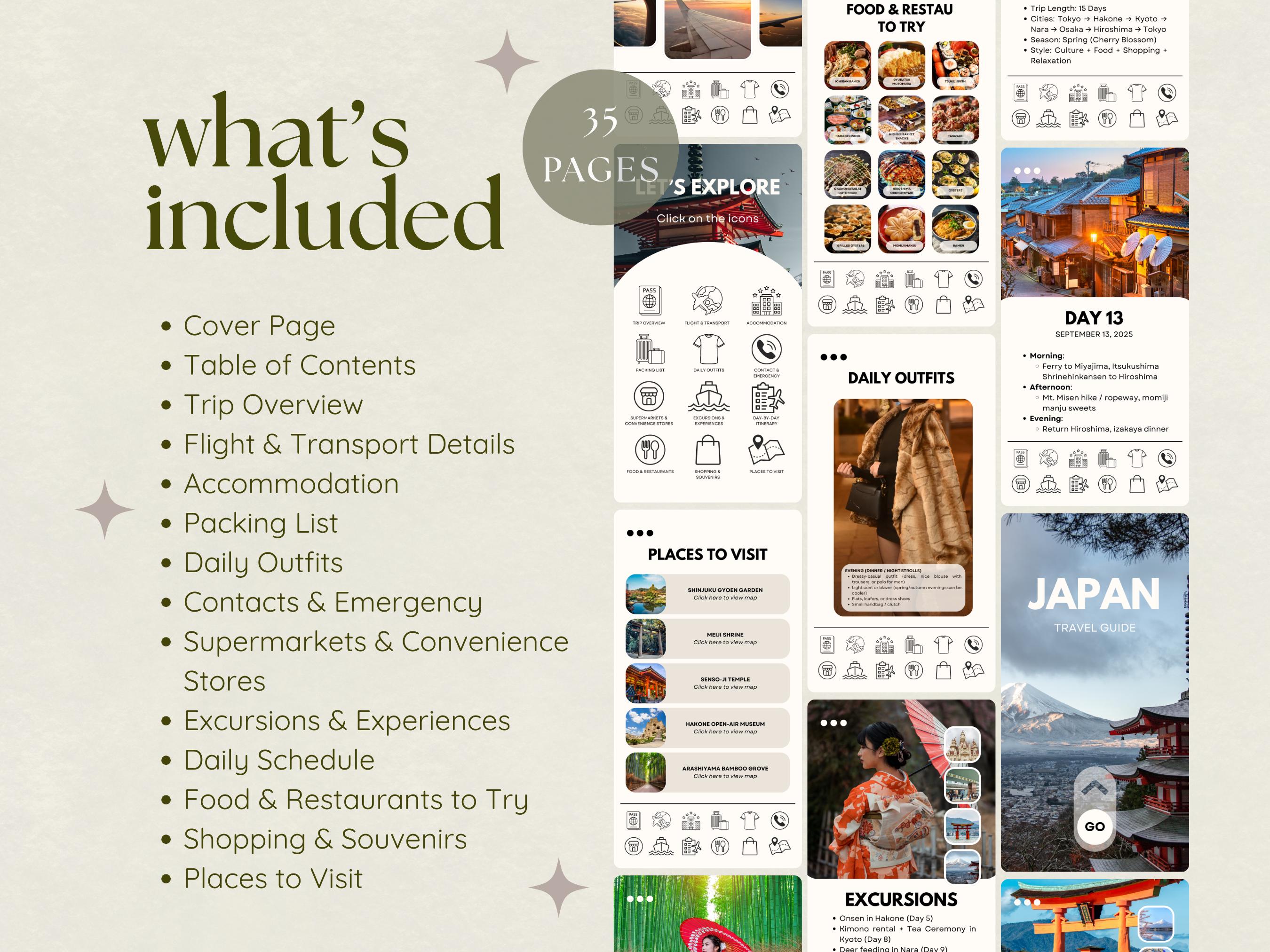 Mobile Travel Itinerary Template Editable Vacation Planner Digital Trip ...