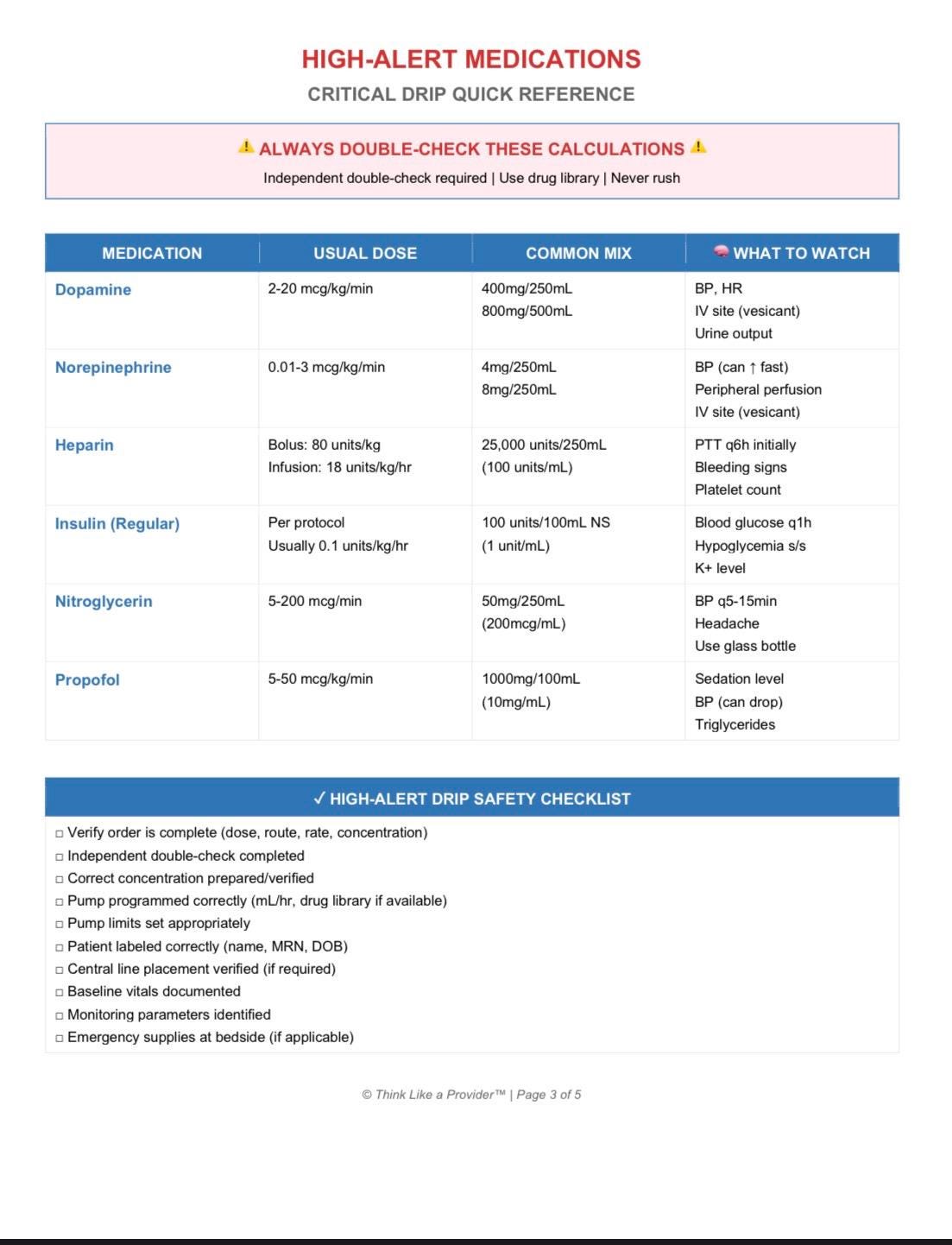 Titrateable Drip Chart.pdf Nursing Med Calc Cheat Sheet | IV Drip Drug Dosage Calculations | Nurse ...
