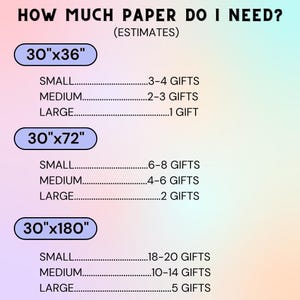 Custom Wrapping Paper Rolls, Personalized Gift Wrapping Rolls with YOUR Designs or Photos, Custom Gift Paper, Face Paper, Funny Gift Wrap image 8