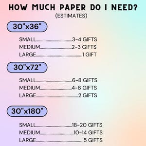 Papel de regalo con chispas, papel de regalo con chispas arcoíris, papel de regalo de verano, papel de regalo para fiestas de helados, rollos de papel de regalo con chispas imagen 6