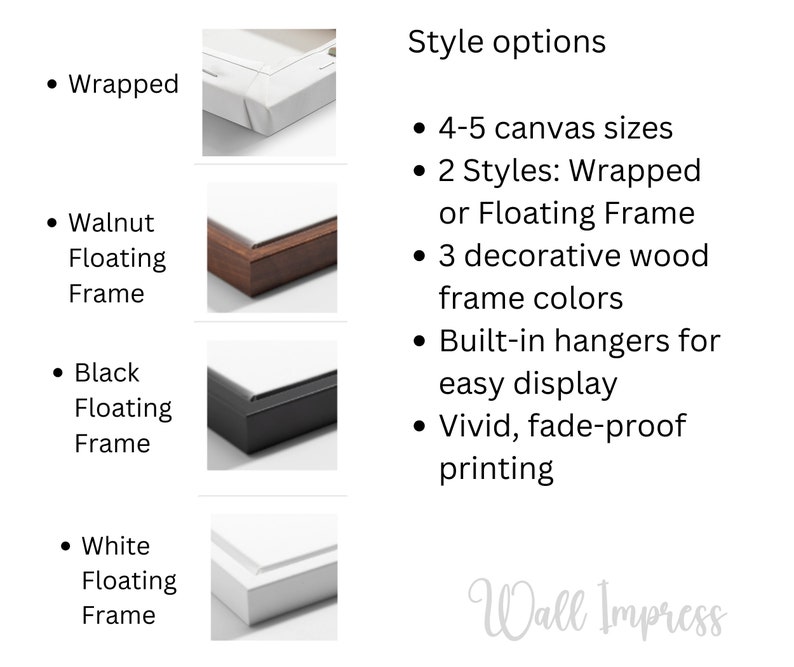 African American Wall Art Canvas Painting Afrocentric Love Yourself