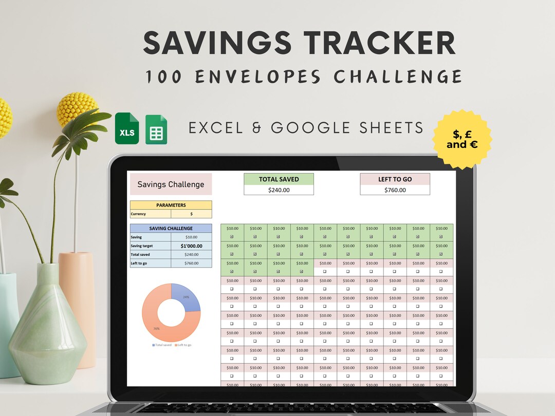 100 Envelope Savings Challenge Spreadsheet Google Sheets & Excel, Penny