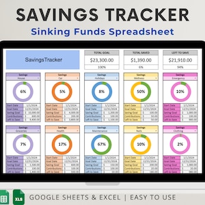 Sinking Funds Tracker | Low Income Budget Savings Challenges | Digital Money Budgeting Planner Google Sheets | Personal Finance Spreadsheet