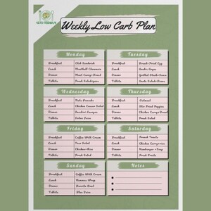 Digital Keto Planner