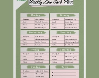 Digital Keto Planner