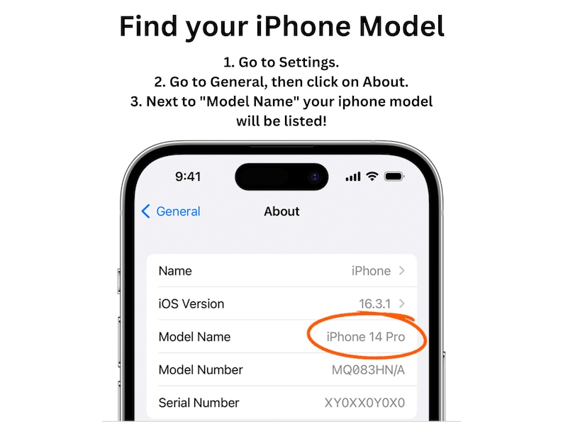 May include: A screenshot of an iPhone's settings menu showing the "About" section. The "Model Name" is "iPhone 14 Pro" and the "Model Number" is "MQ083HN/A".