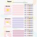 Kids Daily Routine Checklist, Habit Tracker, Routine Tracker Template ...