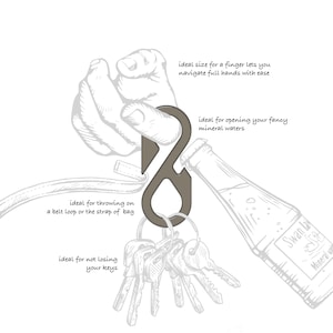 May include: A grey metal key holder in an S-shape, holding a set of keys. The key holder is designed to attach to a belt loop or bag strap. The image also shows a bottle of mineral water.