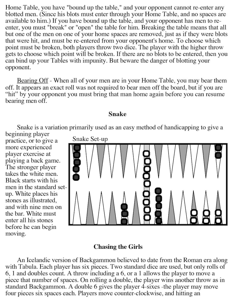 Backgammon Rules - Etsy