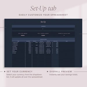 Saving Goals Dashboard