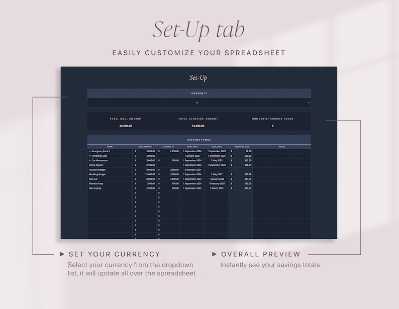 Saving Goals Dashboard