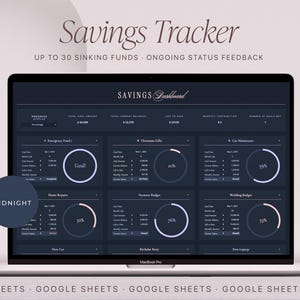 Spreadsheet voor tegoeden, Google Spreadsheets voor besparingentracker, spreadsheet voor spaarplanner, financieel dashboard, planner voor persoonlijke financiën.