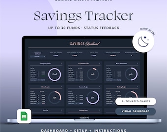 Sinking Funds Spreadsheet, Savings Tracker Google Sheets , Savings Planner Spreadsheet, Financial Dashboard, Personal Finance Planner.