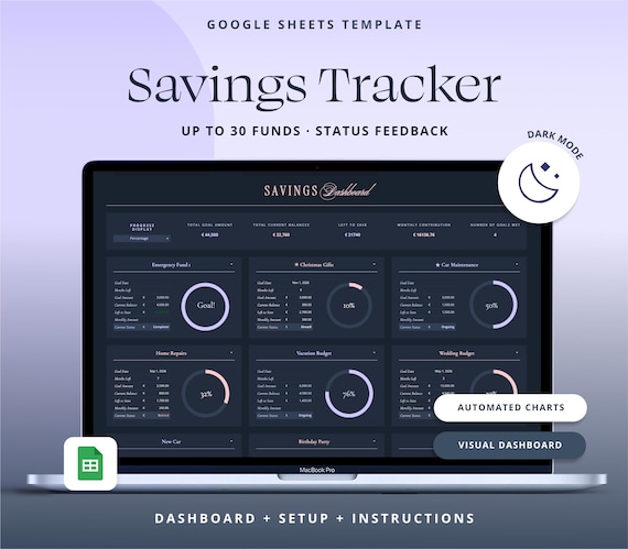 Sinking Funds Spreadsheet, Savings Tracker Google Sheets , Savings Planner Spreadsheet, Financial Dashboard, Personal Finance Planner.