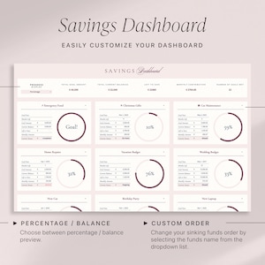 Google Sheets Savings Tracker Dashboard Spreadsheet
