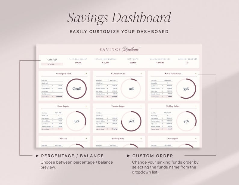 Google Sheets Savings Tracker Dashboard Spreadsheet