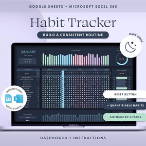 Habit Tracker Google Sheets Habit Planner Excel Spreadsheet Monthly Goal Setting Template Adhd Daily Productivity Template