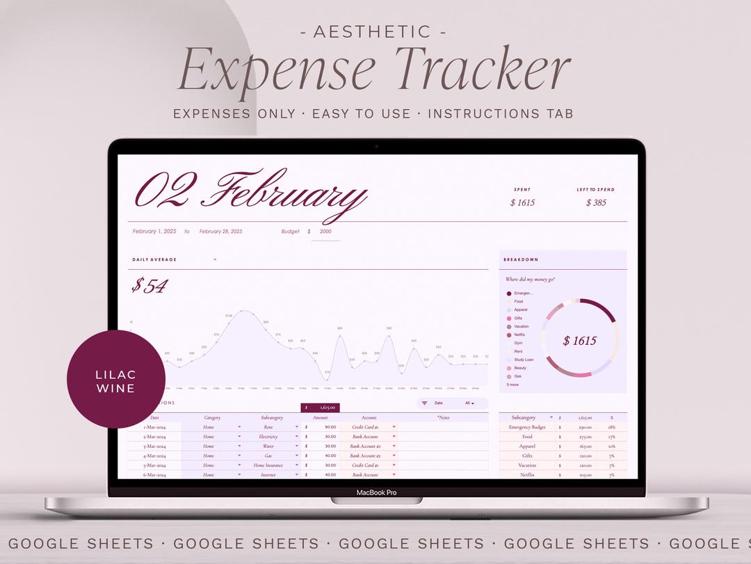Google Sheets Expense Tracker Template, Paycheck Monthly Budget ...