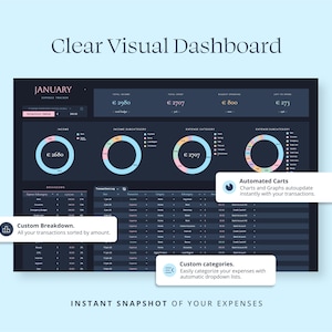Finance Dashboard