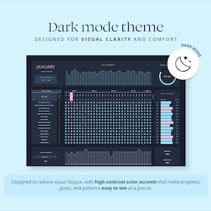Habit Tracker Spreadsheet Dark Mode Google Sheets Weekly Goal Planner ...