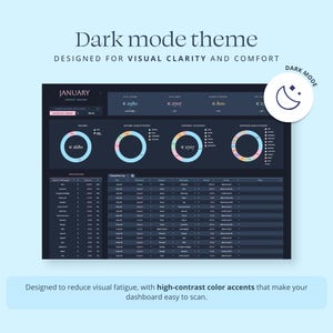 Pastel Expense Tracker Spreadsheet Dark Mode