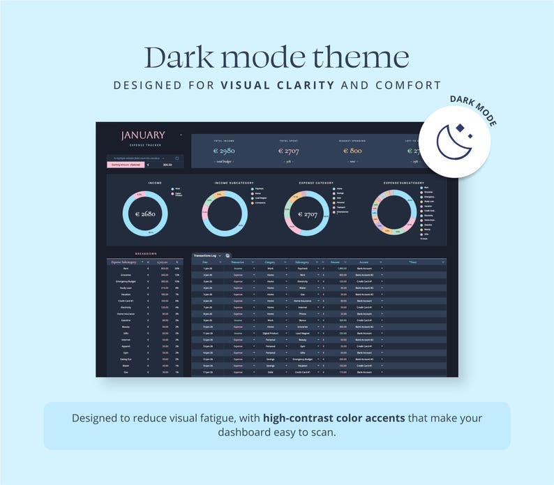 Pastel Expense Tracker Spreadsheet Dark Mode