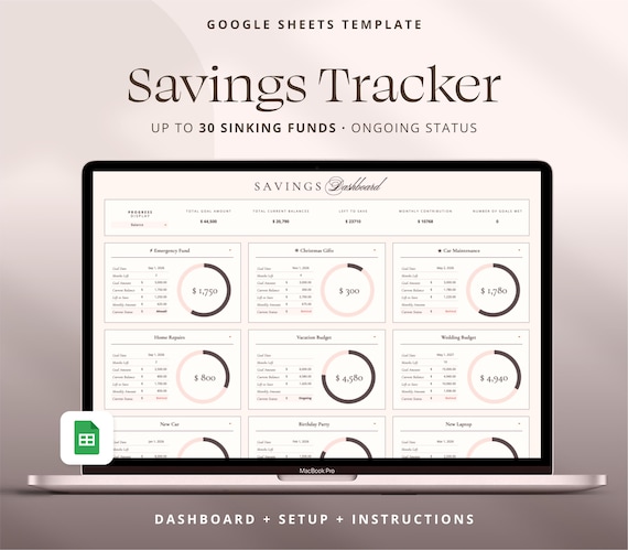 Sinking Funds Tracker for Google Sheets Savings Planner Spreadsheet Digital Envelopes Template Personal Finance Dashboard.