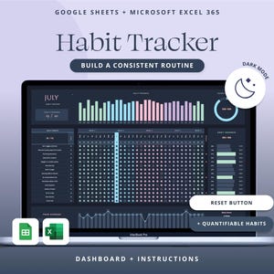Habit Tracker Google Sheets Habit Planner Excel Spreadsheet Monthly Goal Setting Template Adhd Daily Productivity Template