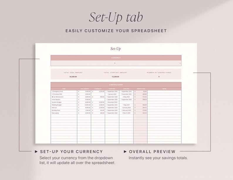 Google Sheets Saving Goals Planner Template