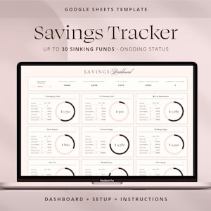 Sinking Funds Tracker für Google Sheets Ersparnis Planer Tabelle Digitale Umschläge Vorlage PersonalFinance Dashboard.