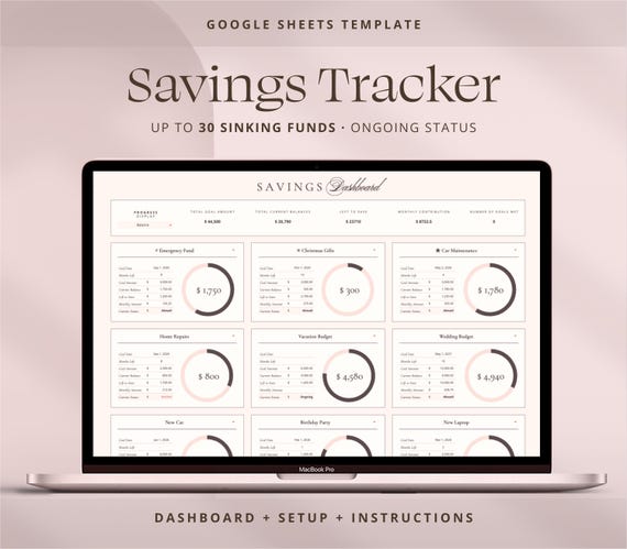 Sinking Funds Tracker for Google Sheets Savings Planner Spreadsheet Digital Envelopes Template Personal Finance Dashboard.